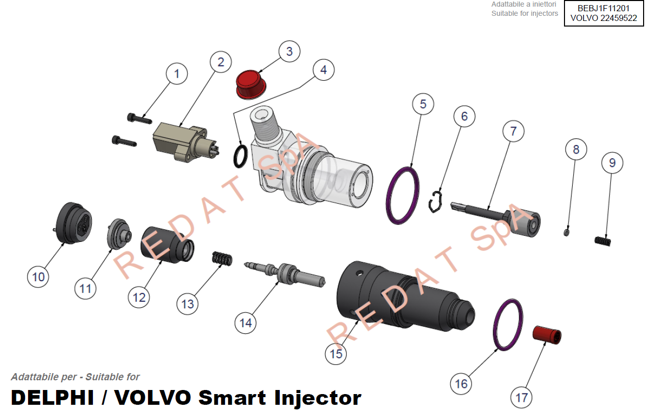 DELPHI / VOLVO SMART INJECTOR